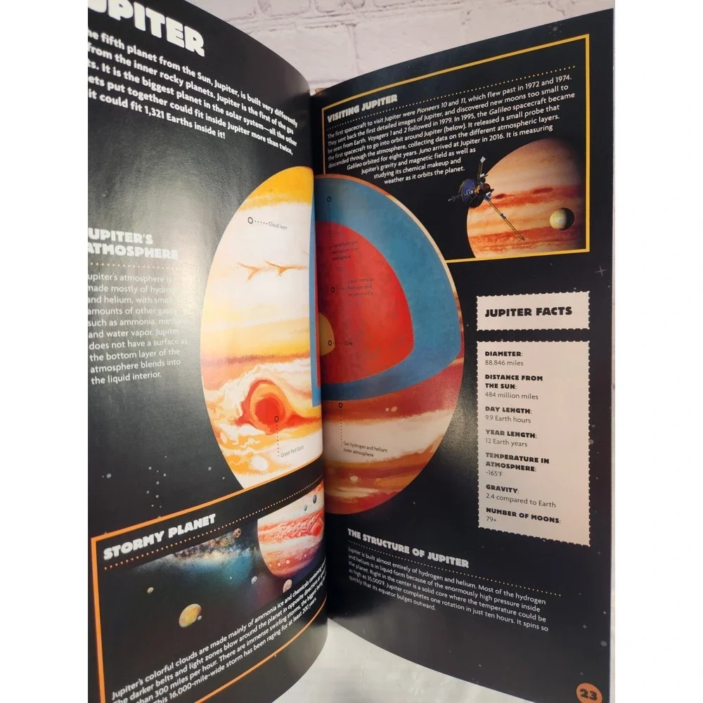 Solar System Model and Book -Build the Model Science Learning Education NEW